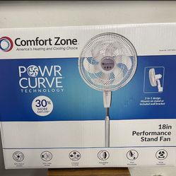 Comfort Zone - Pedestal Fan 18 inch im White