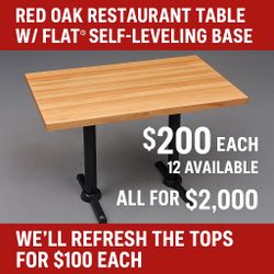 Red Oak Restaurant Tables w/ Self-Leveling Bases – $200 Each or All 12 for $2,000