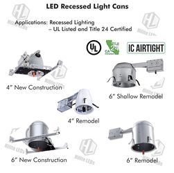 Wholesale of LED light