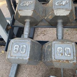 80lb Hex Iron Dumbbell Set Weights 