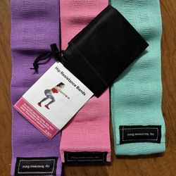 Resistance Loop Bands