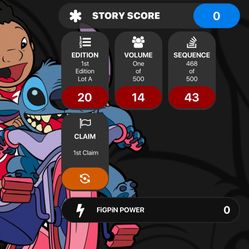 Figpin LILO And Stitch LE 500
