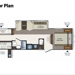 ***TURN KEY*** Keystone Laredo Travel Trailer 