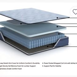 Sierra Sleep PEAK 2.0 12" Hybrid Mattress