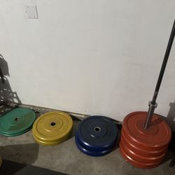 Gym Weights 