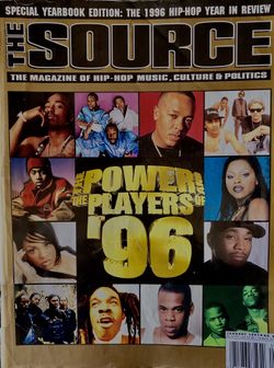 Hip Hop Memorabilia Collectables  