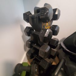 Weights ( DBs/KBs) 