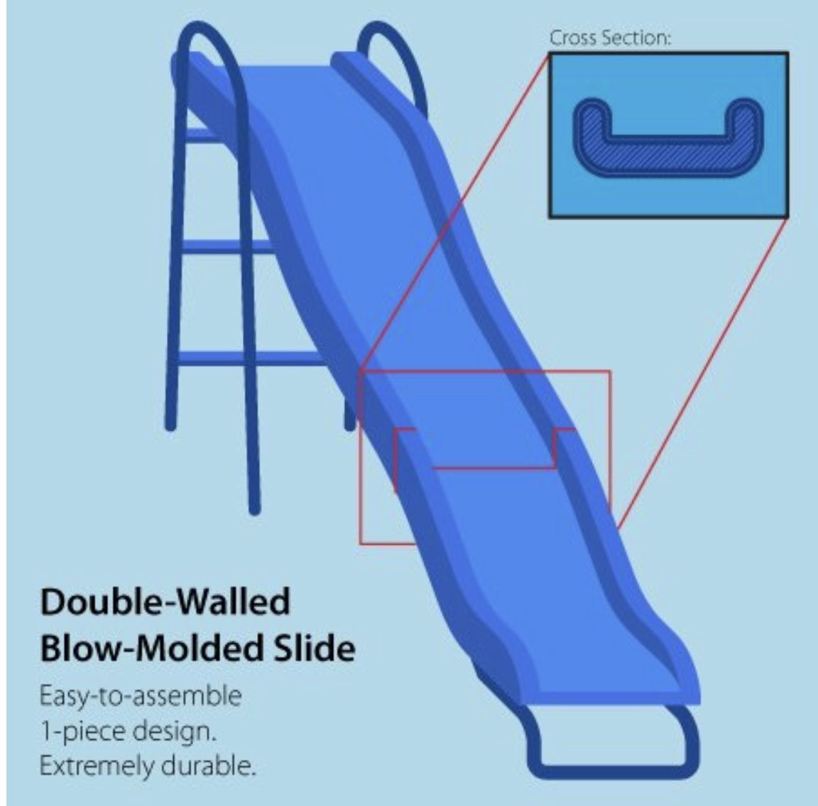 🔥 Brand New Heavy Duty Slide, 2 Swings, a Saucer Swing Set
