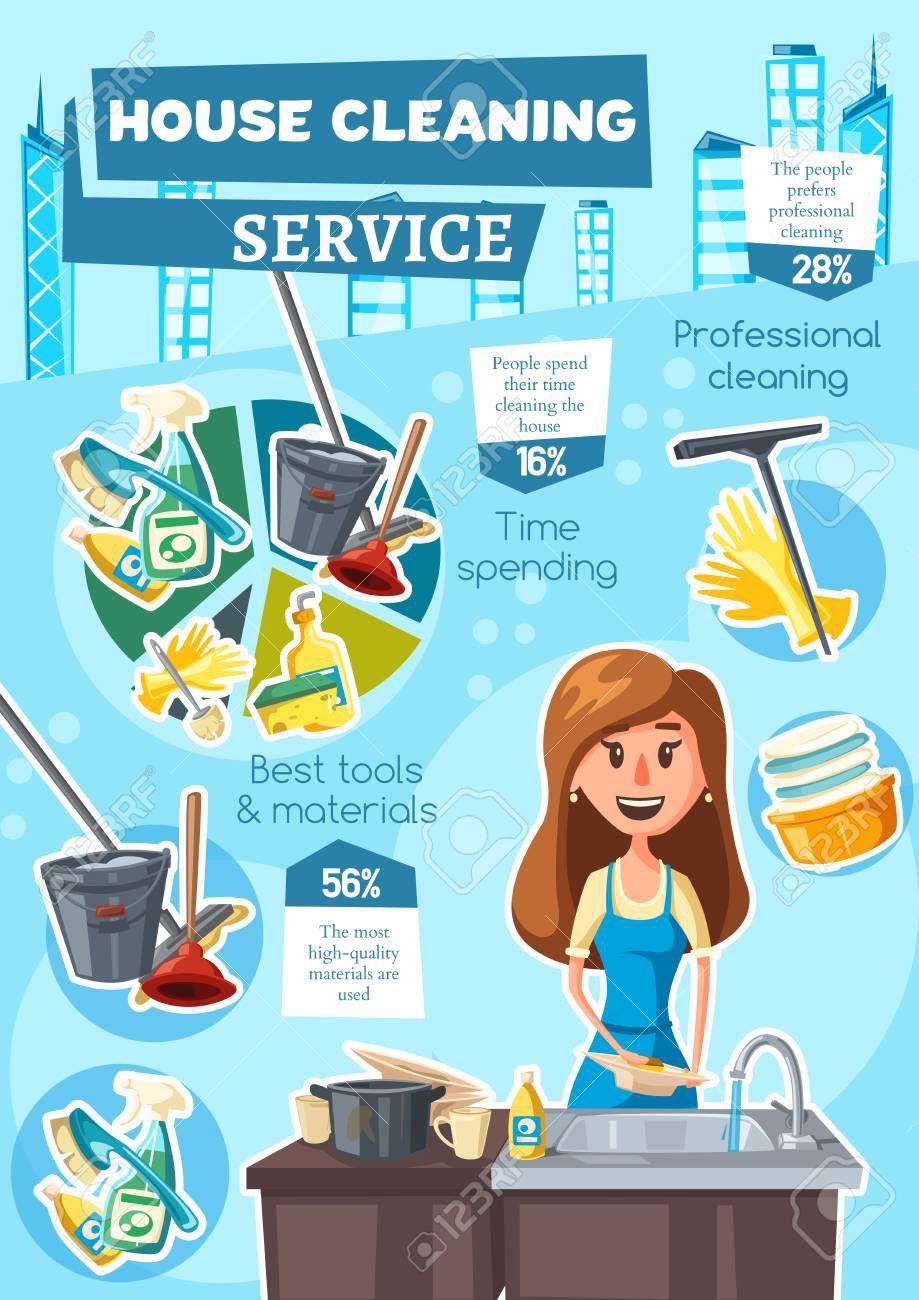 Non-chemicals cleaning products