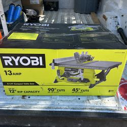 Table saw 