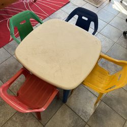 Kids Plastic Table And Chairs 