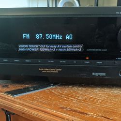 Sony Receiver 
