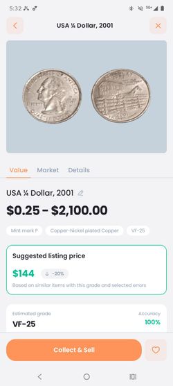 2001 Kentucky State Quarter – Mint Mark P