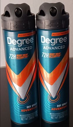 Degree Spray Deodorant Set | $7