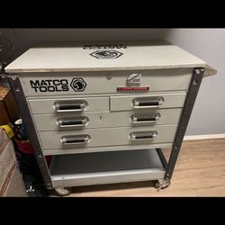 Metco Tool Box 