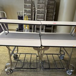 Extended Two Leveled Table