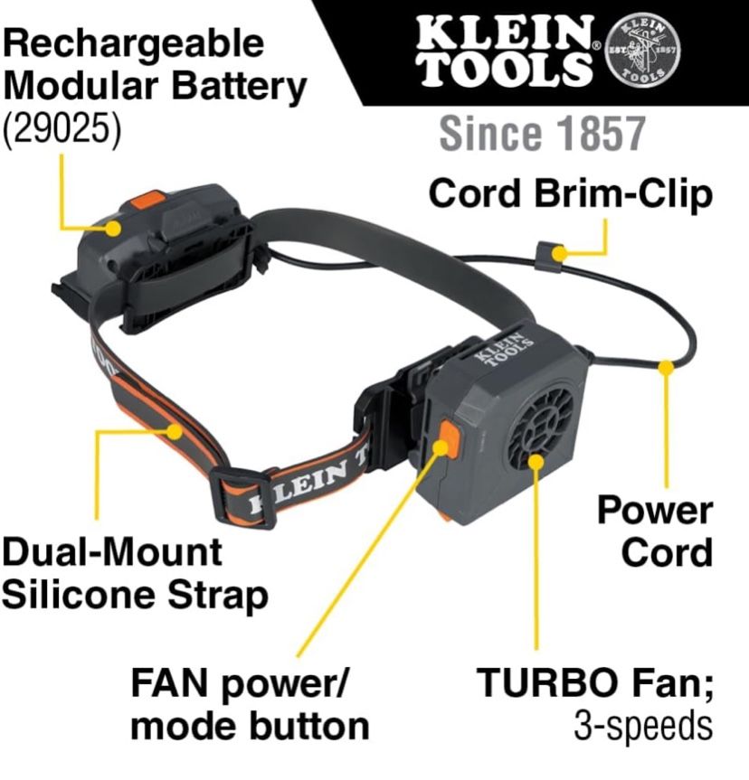 Turbo Fan For Hard Hats. (Klein Tools) Rechargeable Cooling Fan