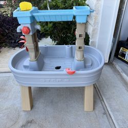 water table