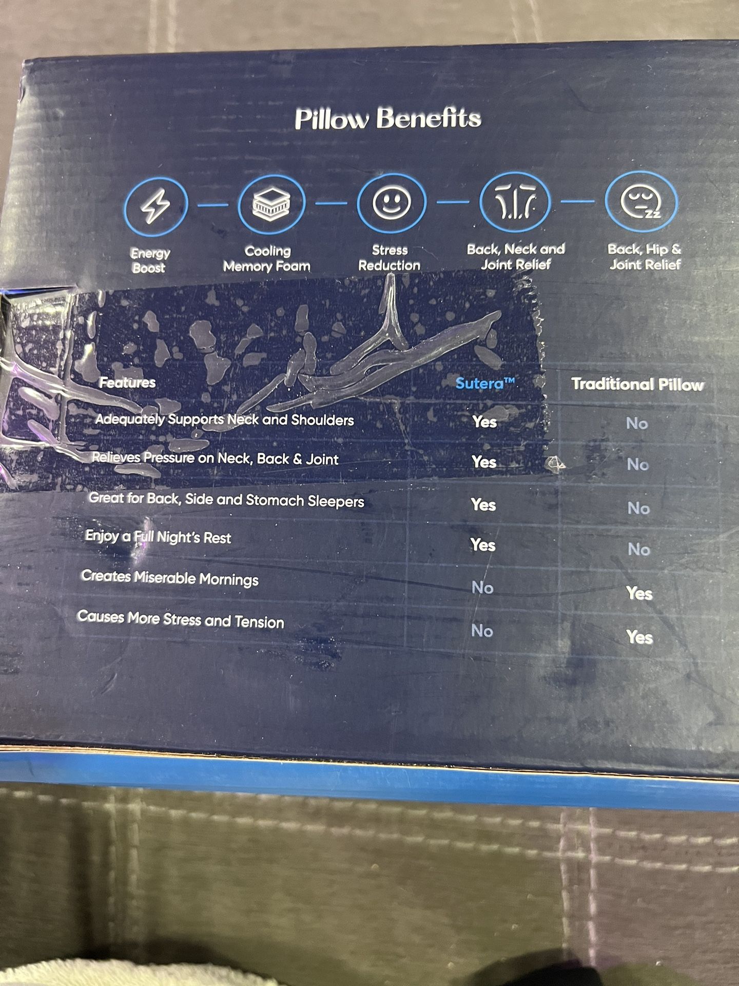 Sutera orthopedic, contour, pillow for Sale in Chicago, IL OfferUp