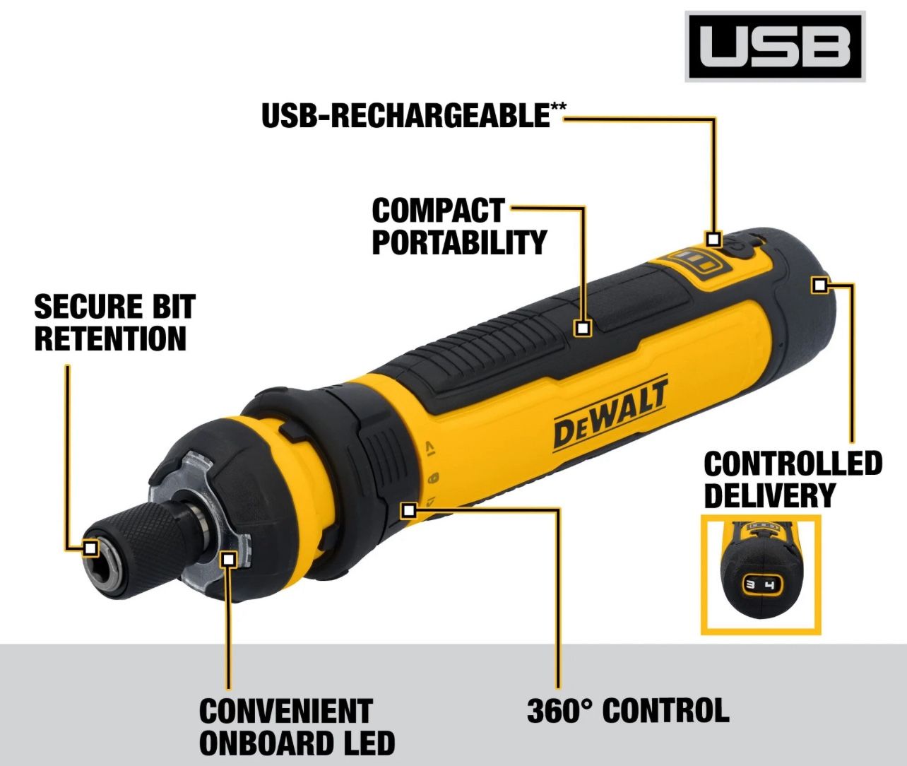 Dewalt Cordless Rechargeable ascrewdriver