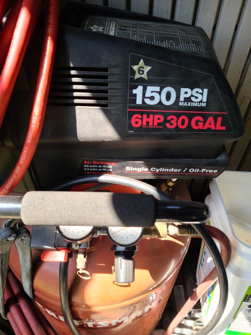 Power Hand Tools Battery And Electric