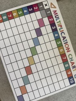 Multiplication Dry Erase Boards (classroom)