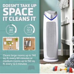 GermGuardian Air Purifier with HEPA 13 Filter, White 