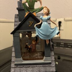 Flying Around The World 13” Peter Pan Snowglobe 