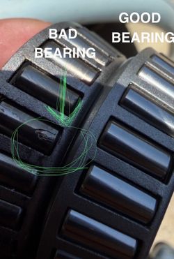 Do you need new trailer bearings / brakes /wiring/lights/axles ??