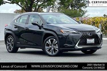 2021 Lexus UX 250h