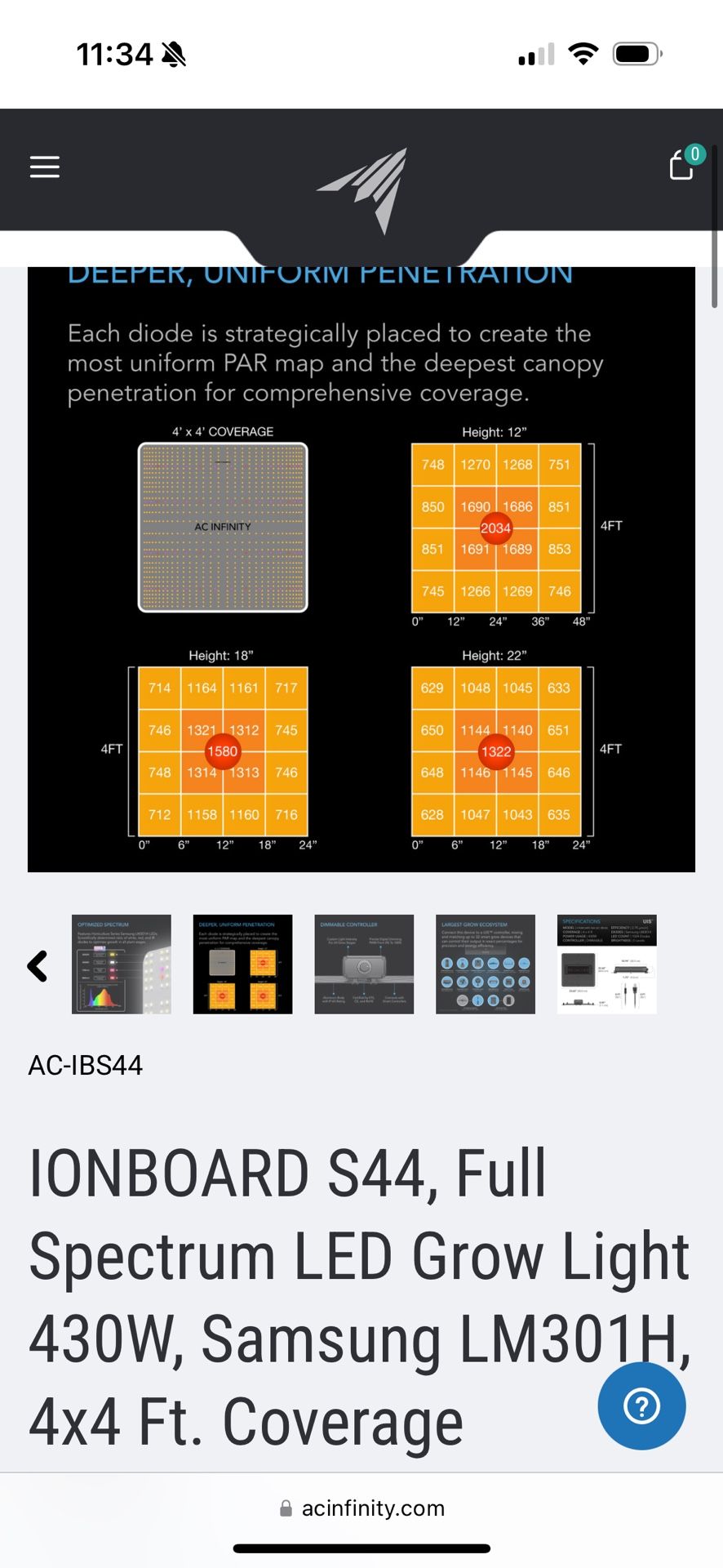 Ac infinity IONBOARD S44 & 69 Controller