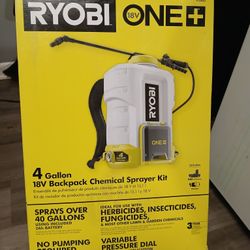 Never opened 