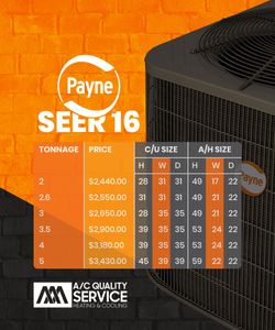 Brand new ac units installation