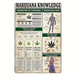 Printed Marijuana Knowledge Tin Sign & Bucket Hat & (2) Cannabis Leaf Patches