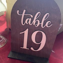 Table Numbers For Events
