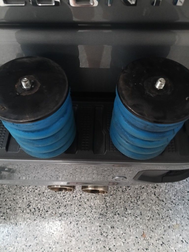 Sumo springs