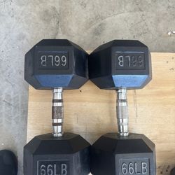 Pair Of 66’s Rubber Dumbbells