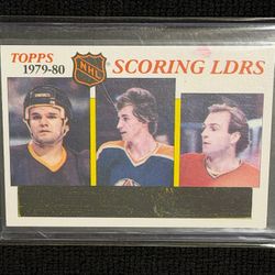 * Wayne Gretzky #163 1979/80 Topps Scoring Leaders with Marcel Dionne and Guy Lafleur * Blacked Out Still - Never Scratched 