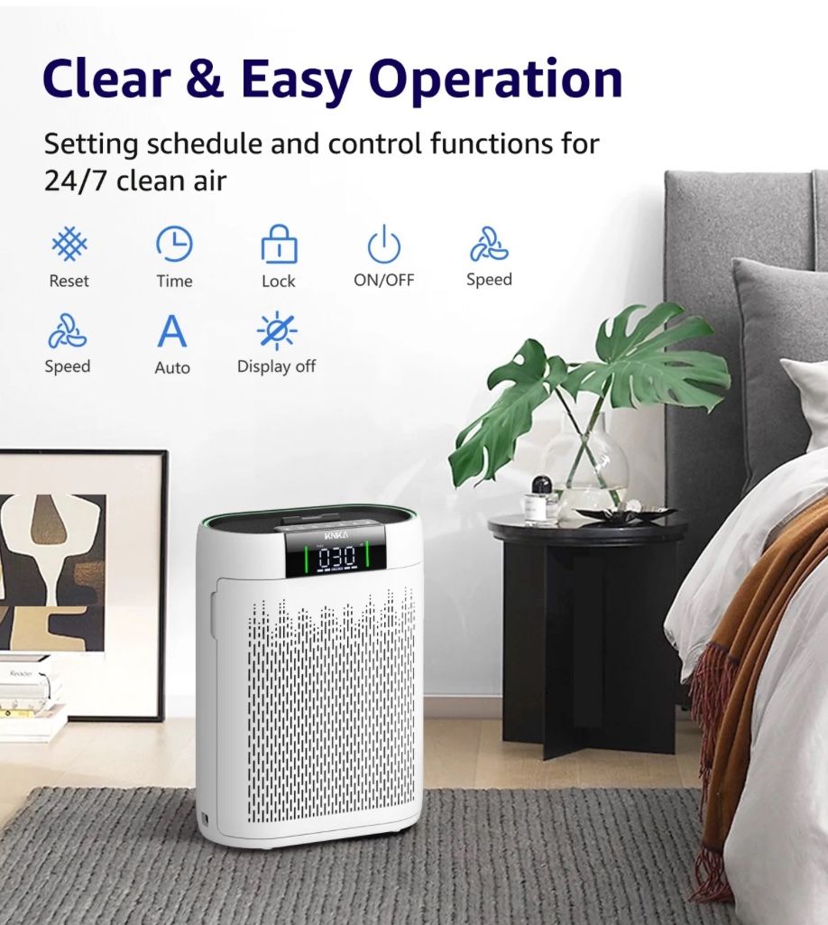 KNKA HEPA Air Purifier for Home - 2500 Sq.ft/h, for Allergy & Pet Defense, 99.97% Pet Hair/Dust/Pollen/Odors Capture, with Real-Time Air Quality Monit