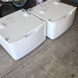 GE Pedestal 