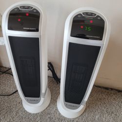 New Lasko Heater With Remote Control 