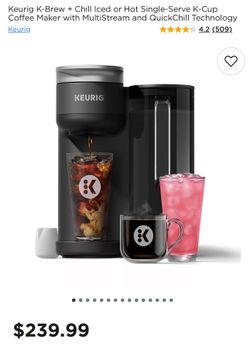 Never used keurig maker