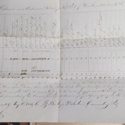 1853 Requisition For Ordinance & Stores Re: Fort Constitution 