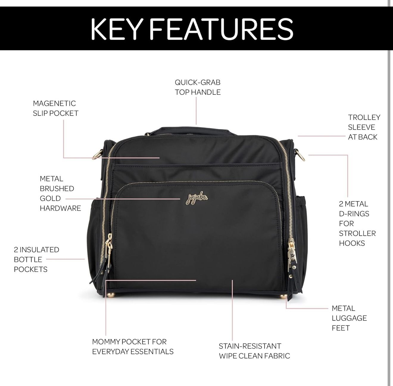 JuJuBe Diaper Bag
