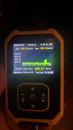 Nuclear Radiation Detector