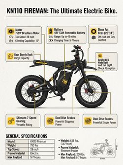 KN110 Fireman Electric Fat Tire Bike
