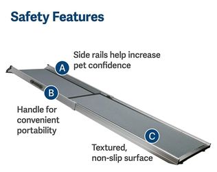 Extra Long Telescoping Dog Ramp $80 o.b.o.