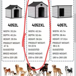 ❤️‍🔥 Extra Large Dog House Outdoor