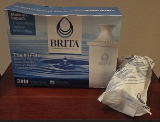 Water Filters