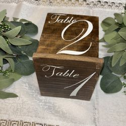 Table Numbers 